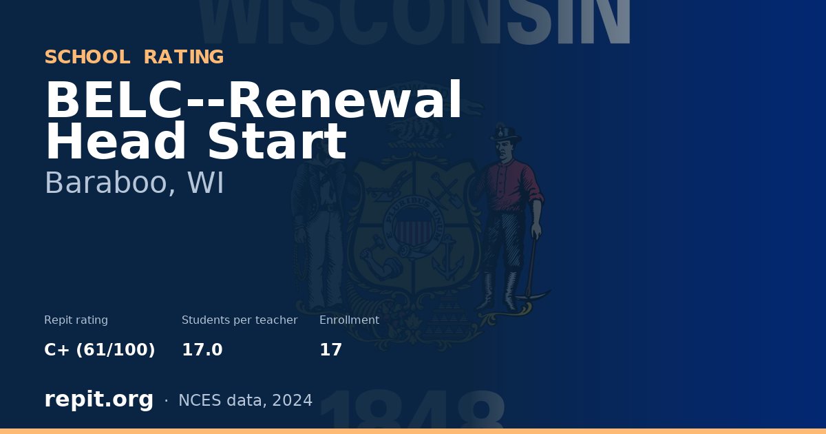 BELC--Renewal Head Start, Baraboo, WI — Repit school rating C+ (61/100)