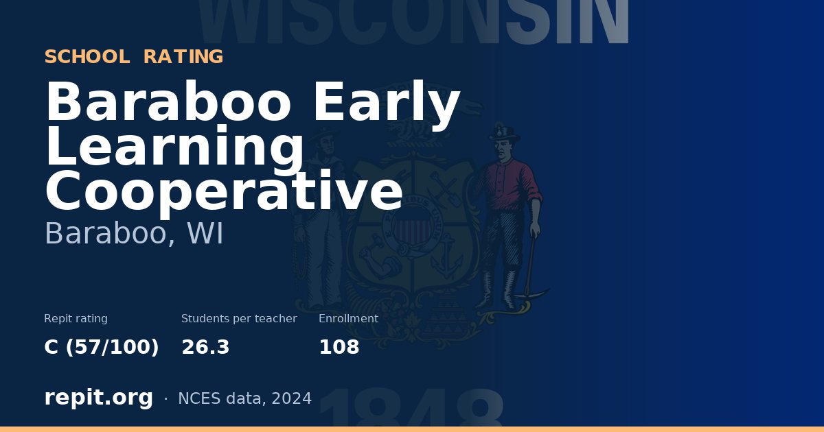Baraboo Early Learning Cooperative, Baraboo, WI — Repit school rating C (57/100)