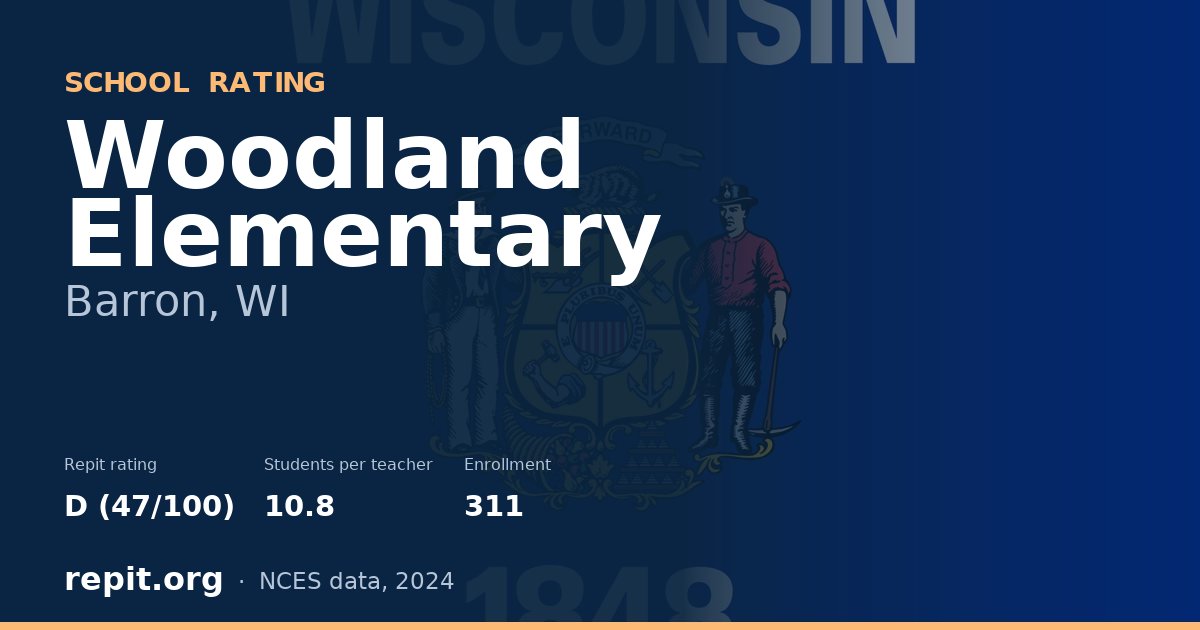Woodland Elementary, Barron, WI — Repit school rating D (47/100)