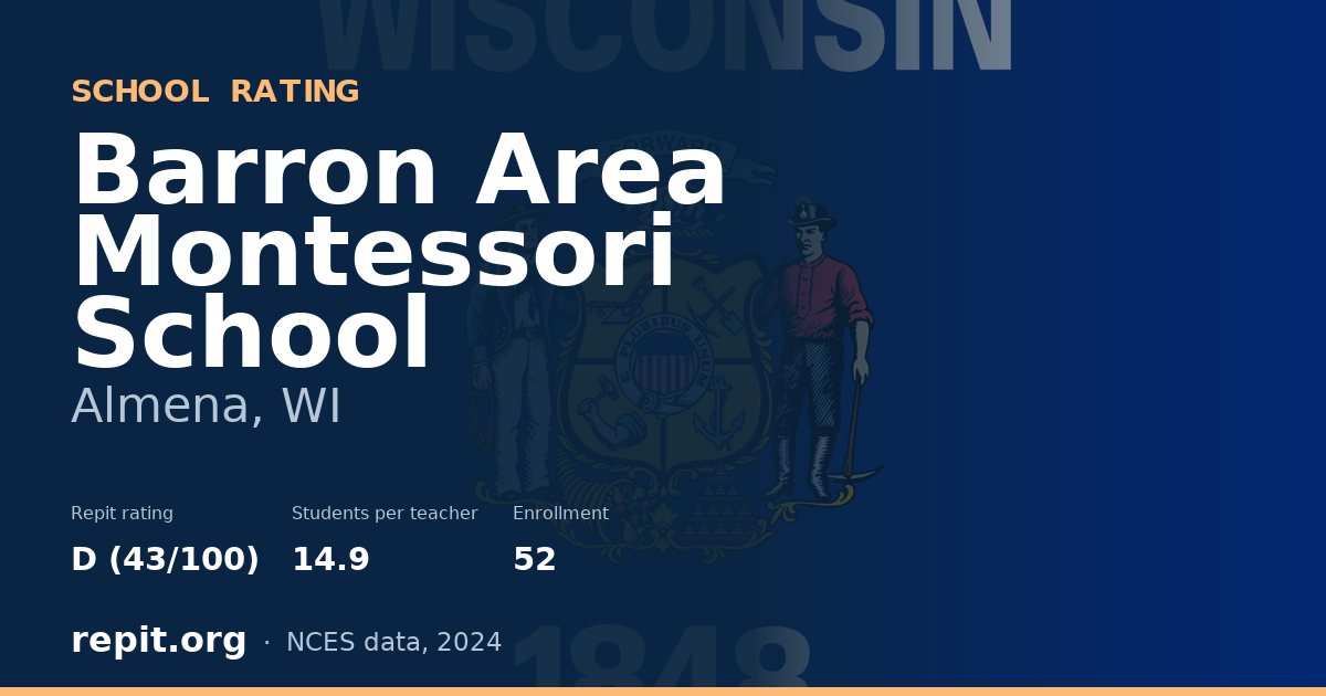 Barron Area Montessori School, Almena, WI — Repit school rating D (43/100)