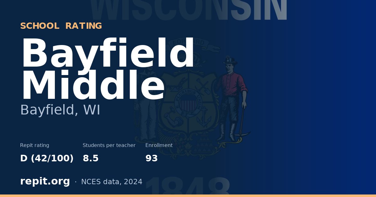 Bayfield Middle, Bayfield, WI — Repit school rating D (42/100)