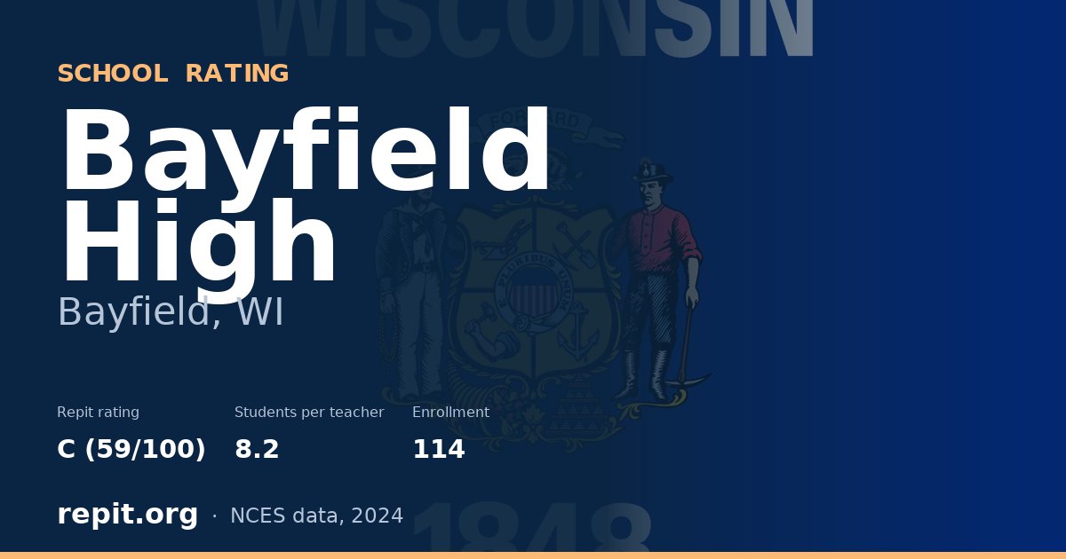 Bayfield High, Bayfield, WI — Repit school rating C (59/100)