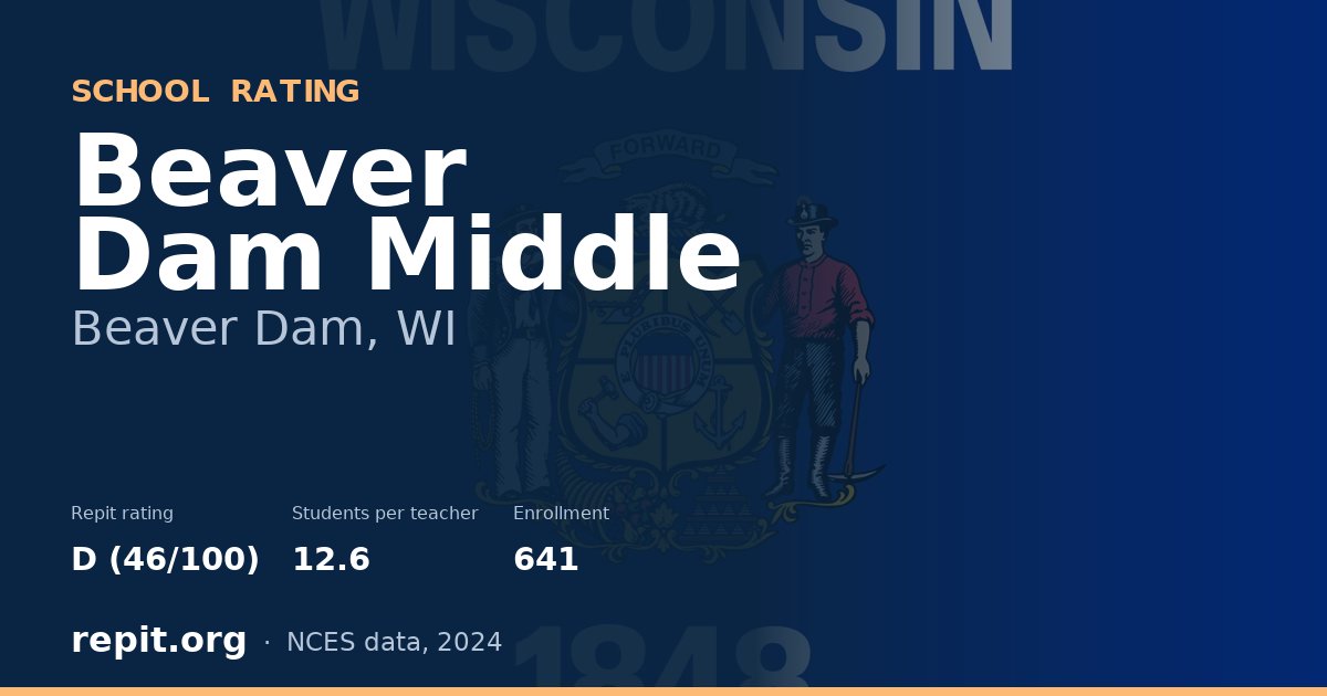 Beaver Dam Middle, Beaver Dam, WI — Repit school rating D (46/100)