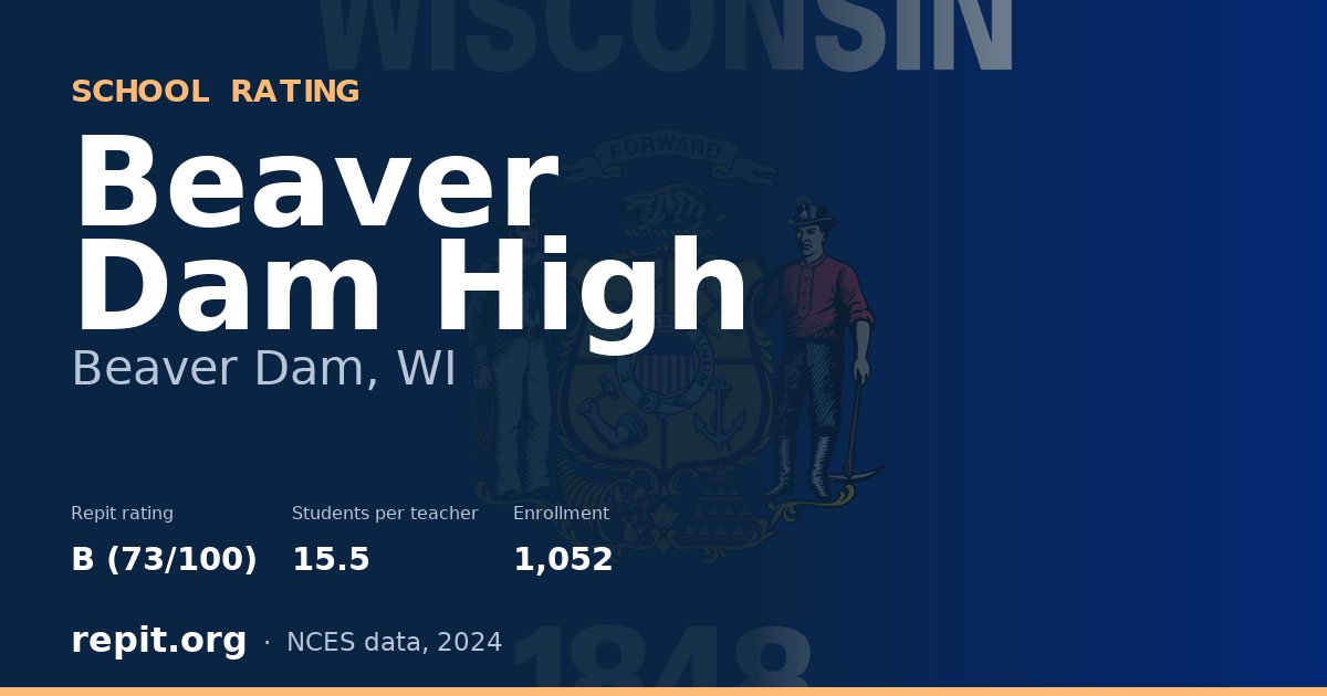 Beaver Dam High, Beaver Dam, WI — Repit school rating B (73/100)