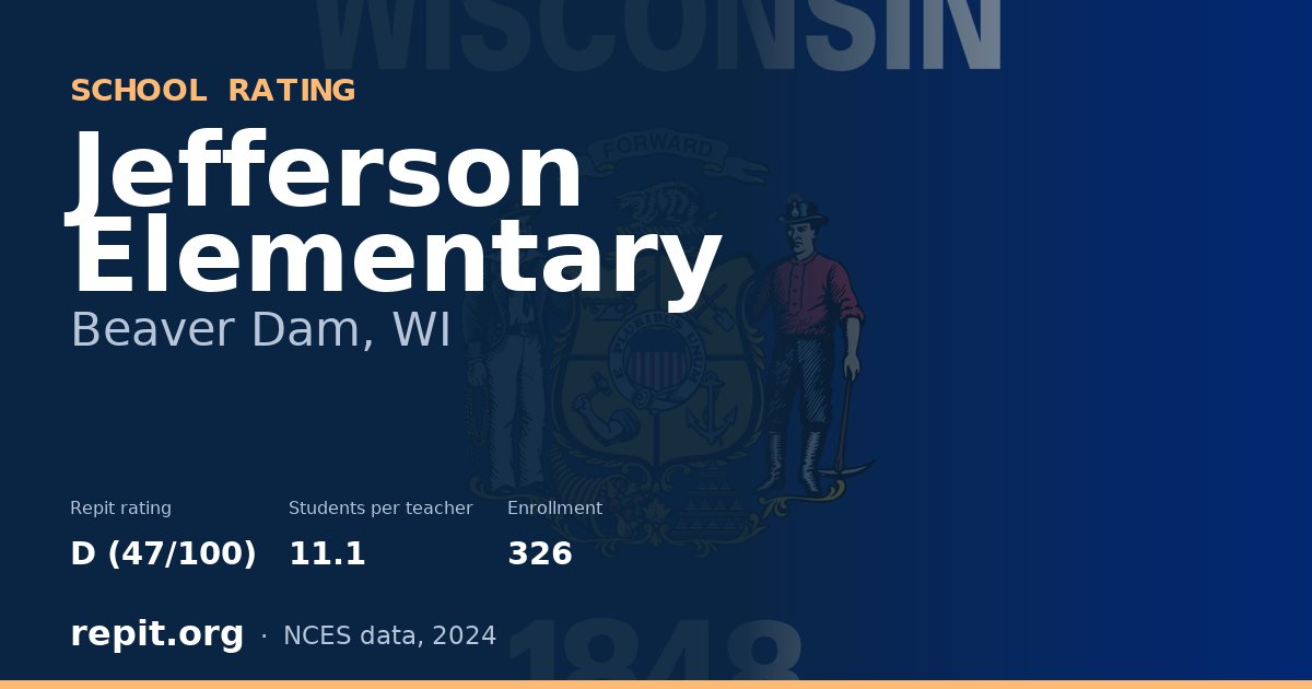 Jefferson Elementary, Beaver Dam, WI — Repit school rating D (47/100)