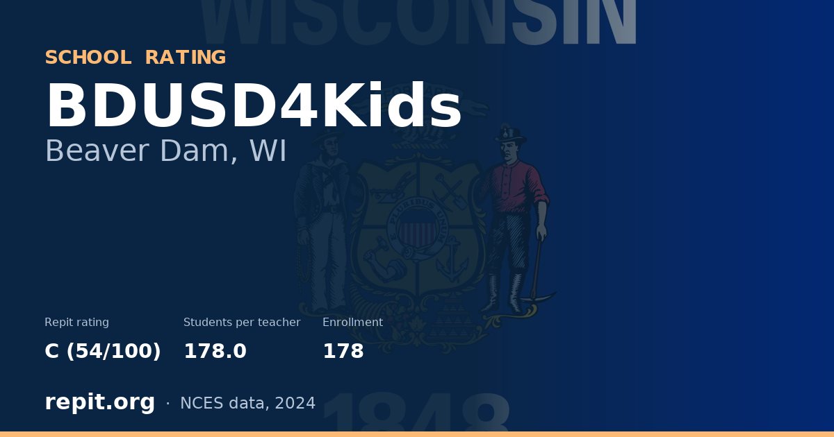 BDUSD4Kids, Beaver Dam, WI — Repit school rating C (54/100)