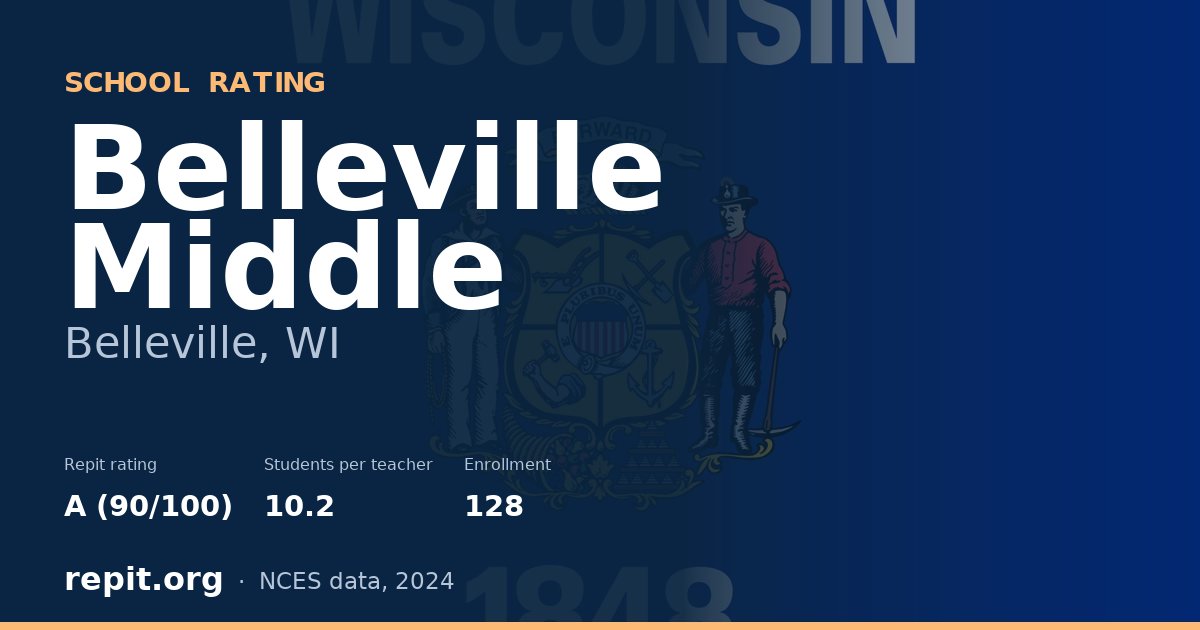 Belleville Middle, Belleville, WI — Repit school rating A (90/100)