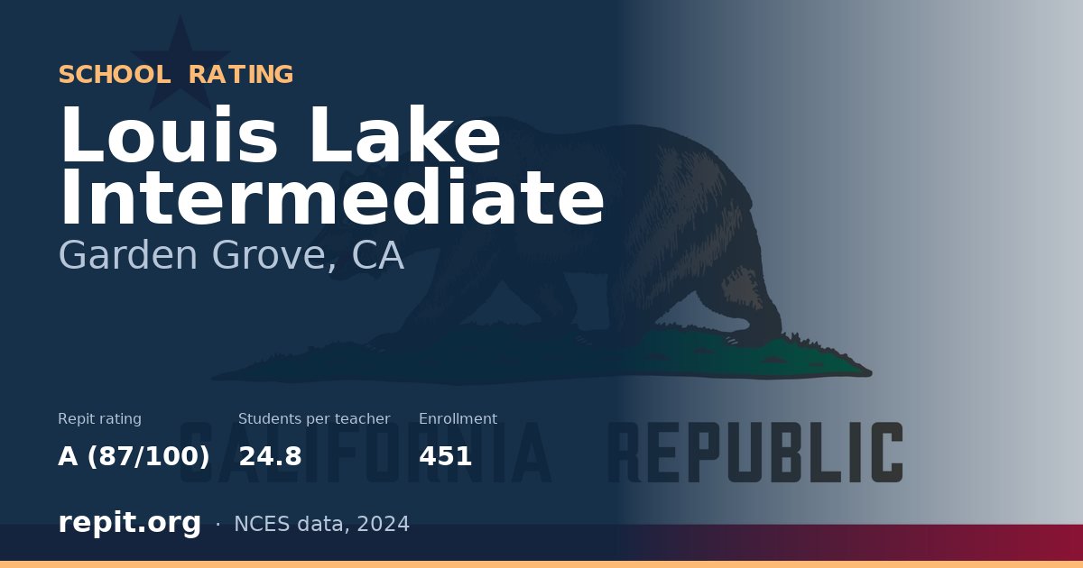 Louis Lake Intermediate, Garden Grove, CA — Repit school rating A (87/100)