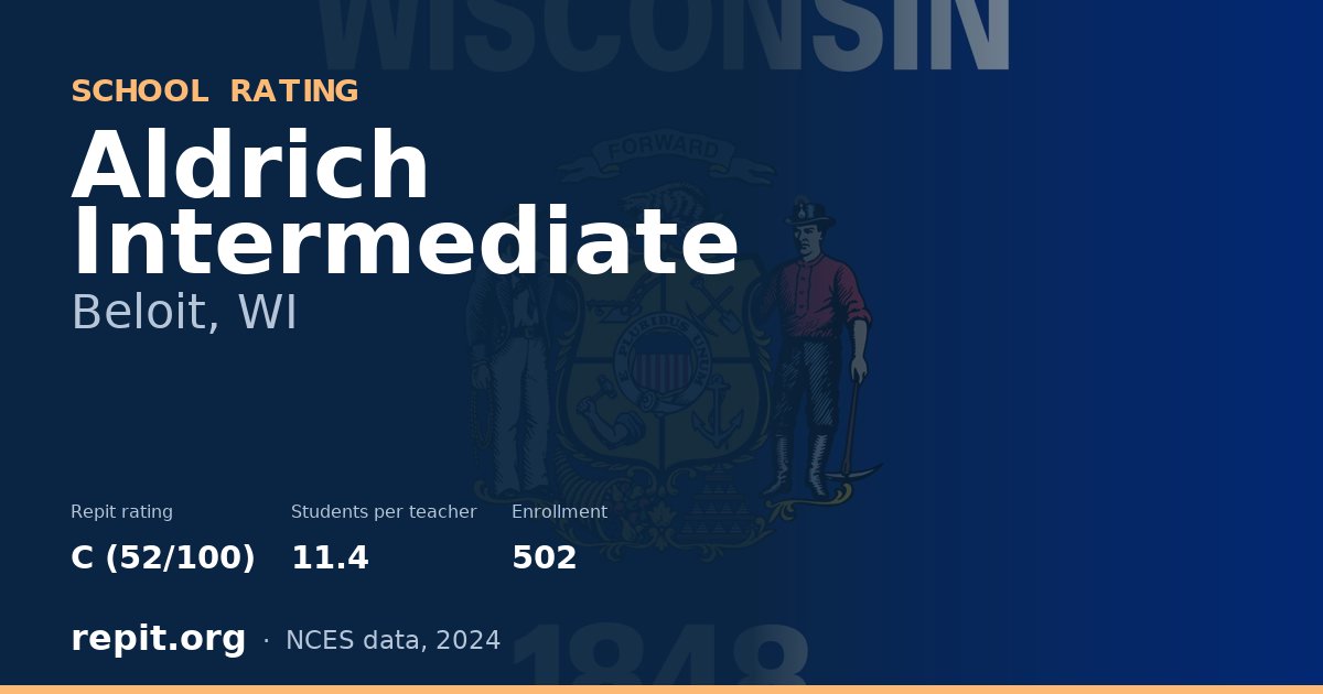 Aldrich Intermediate, Beloit, WI — Repit school rating C (52/100)