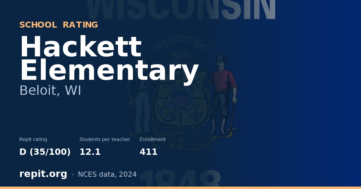 Hackett Elementary, Beloit, WI — Repit school rating D (35/100)