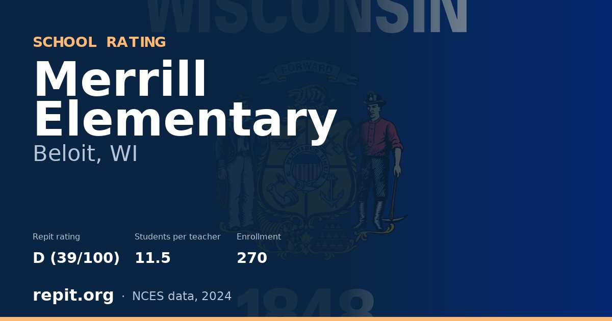 Merrill Elementary, Beloit, WI — Repit school rating D (39/100)