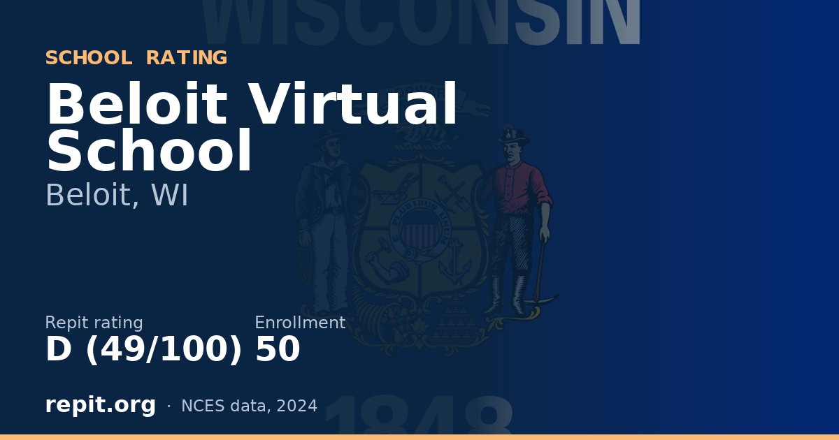 Beloit Virtual School, Beloit, WI — Repit school rating D (49/100)