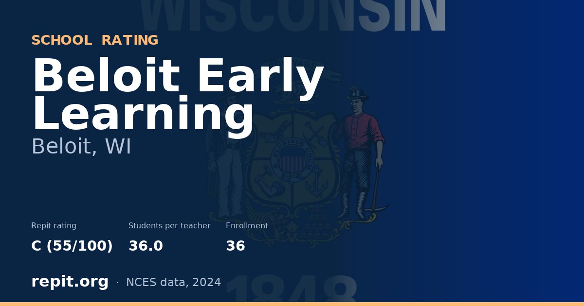 Beloit Early Learning, Beloit, WI — Repit school rating C (55/100)