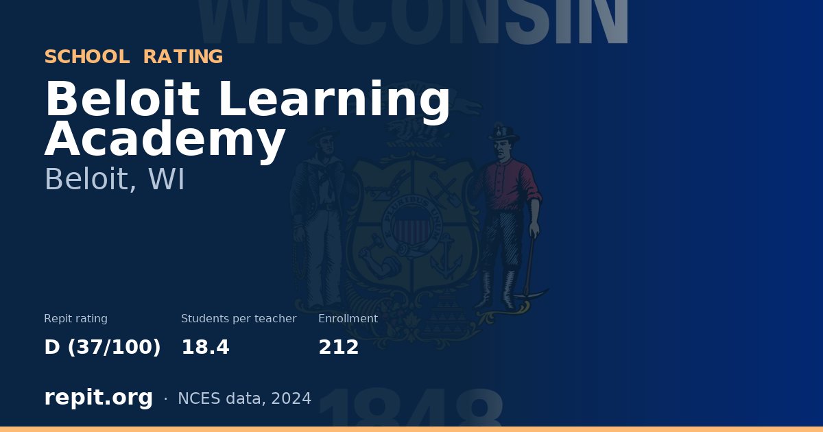 Beloit Learning Academy, Beloit, WI — Repit school rating D (37/100)