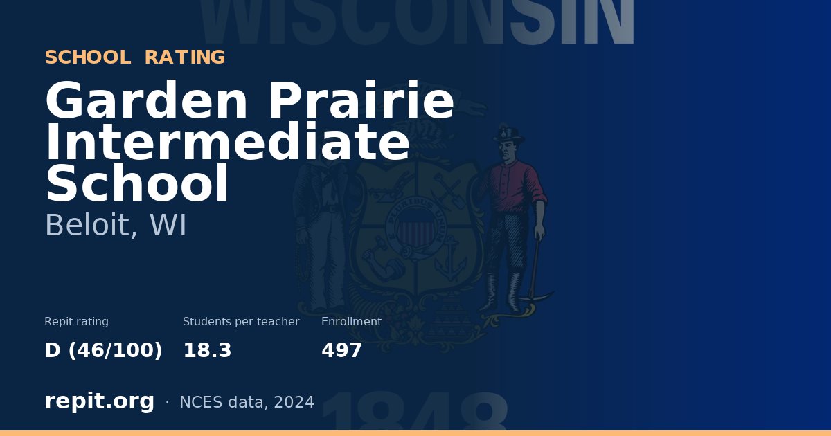 Garden Prairie Intermediate School, Beloit, WI — Repit school rating D (46/100)