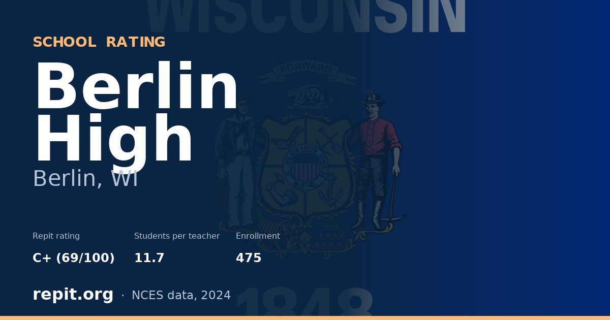 Berlin High, Berlin, WI — Repit school rating C+ (69/100)