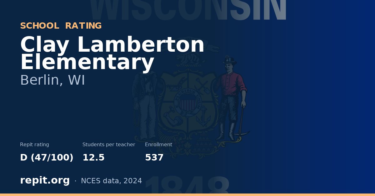Clay Lamberton Elementary, Berlin, WI — Repit school rating D (47/100)