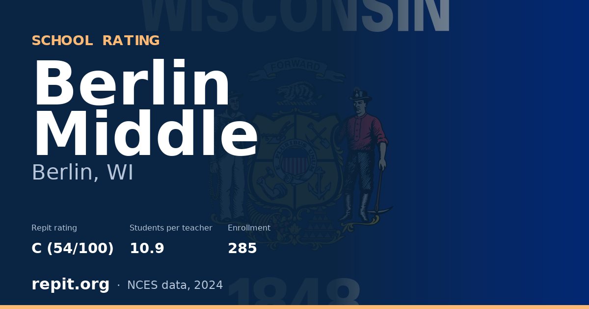 Berlin Middle, Berlin, WI — Repit school rating C (54/100)