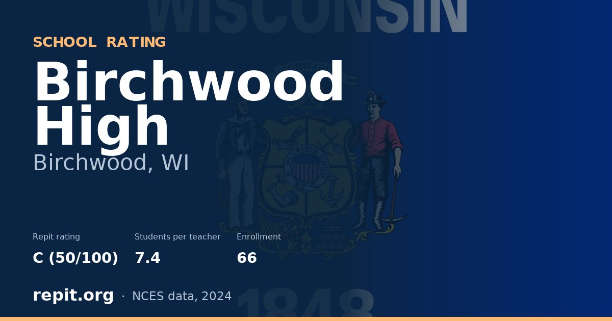 Birchwood High, Birchwood, WI — Repit school rating C (50/100)