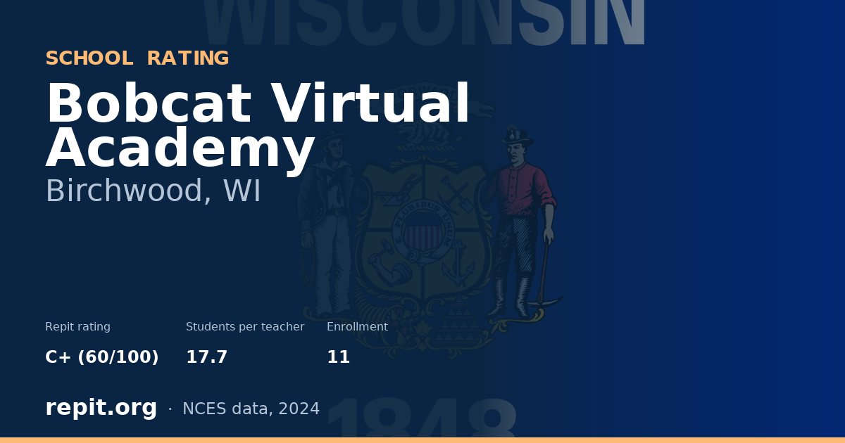 Bobcat Virtual Academy, Birchwood, WI — Repit school rating C+ (60/100)