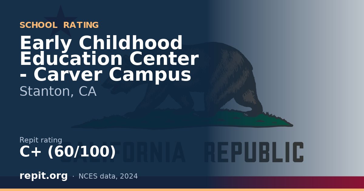 Early Childhood Education Center - Carver Campus, Stanton, CA — Repit school rating C+ (60/100)