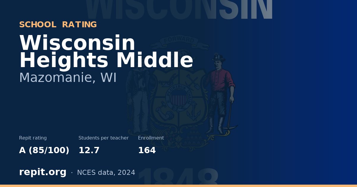 Wisconsin Heights Middle, Mazomanie, WI — Repit school rating A (85/100)