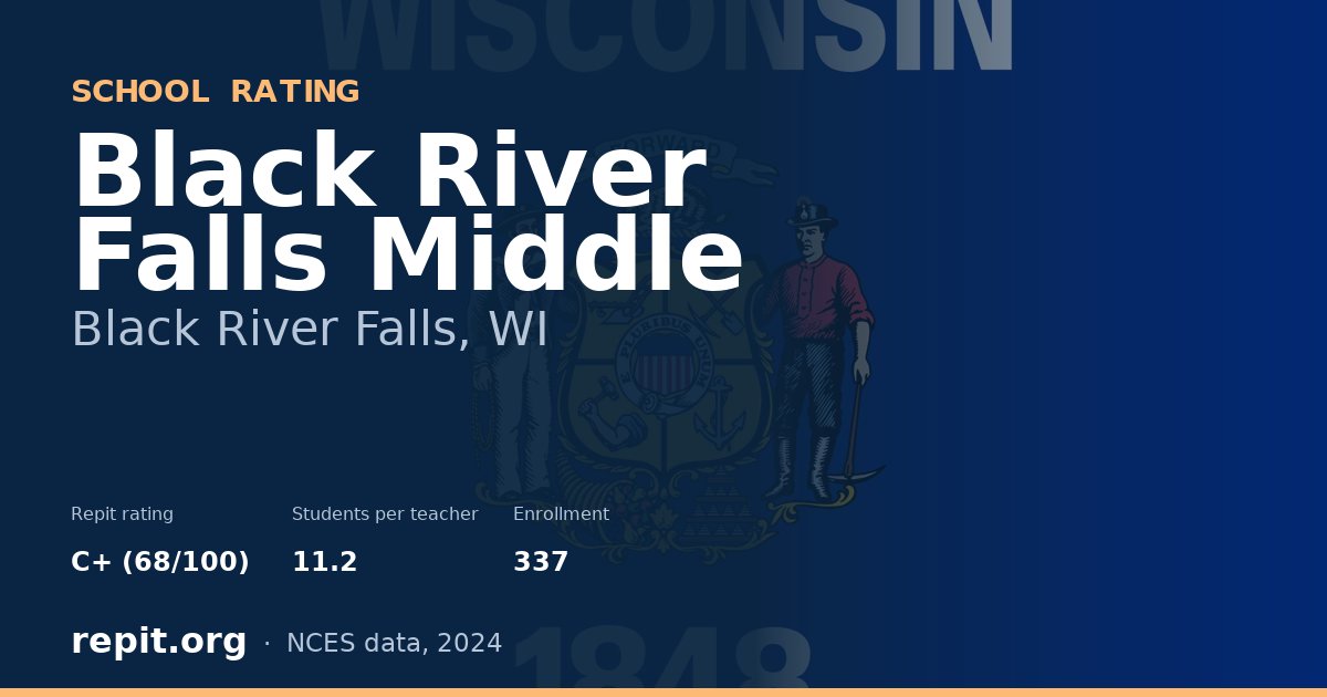 Black River Falls Middle, Black River Falls, WI — Repit school rating C+ (68/100)