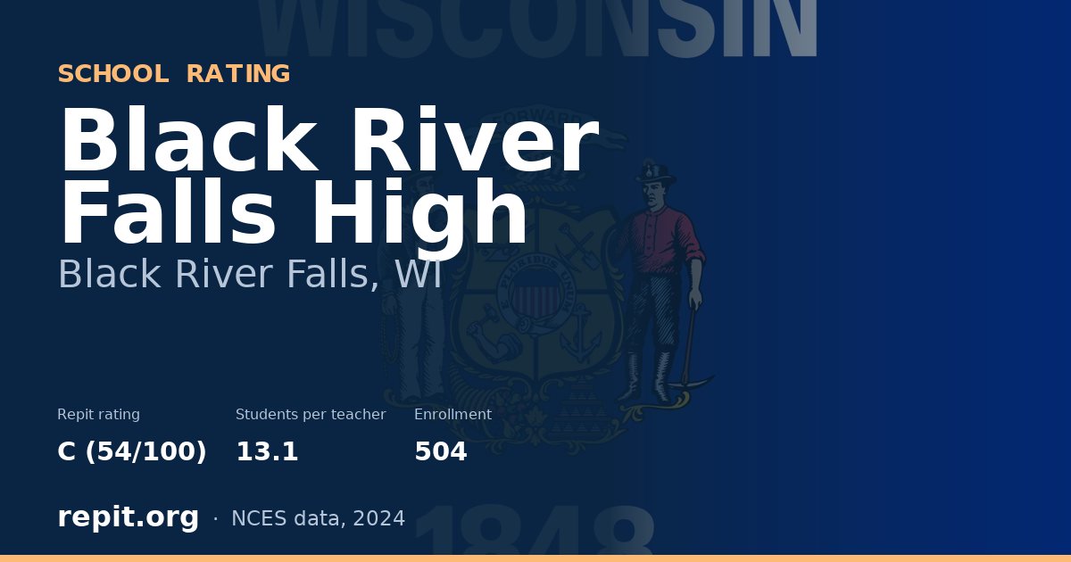 Black River Falls High, Black River Falls, WI — Repit school rating C (54/100)