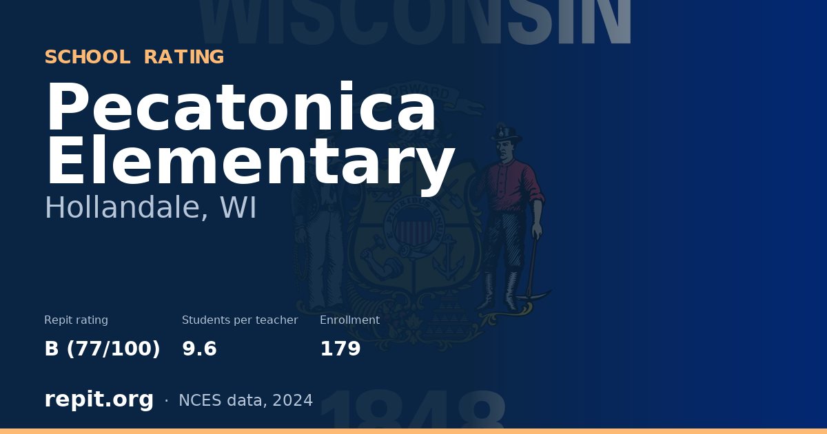Pecatonica Elementary, Hollandale, WI — Repit school rating B (77/100)