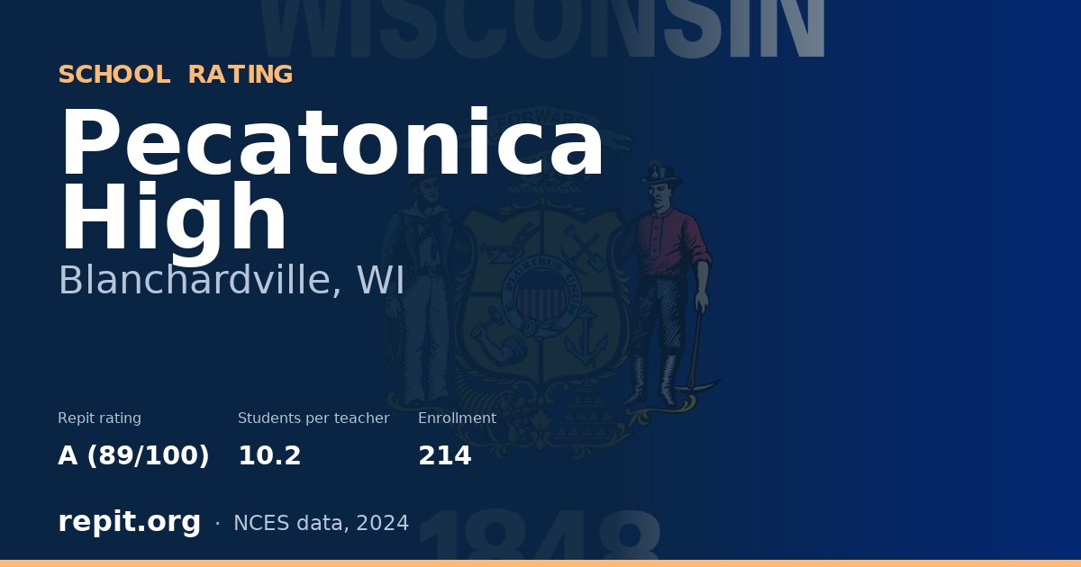 Pecatonica High, Blanchardville, WI — Repit school rating A (89/100)