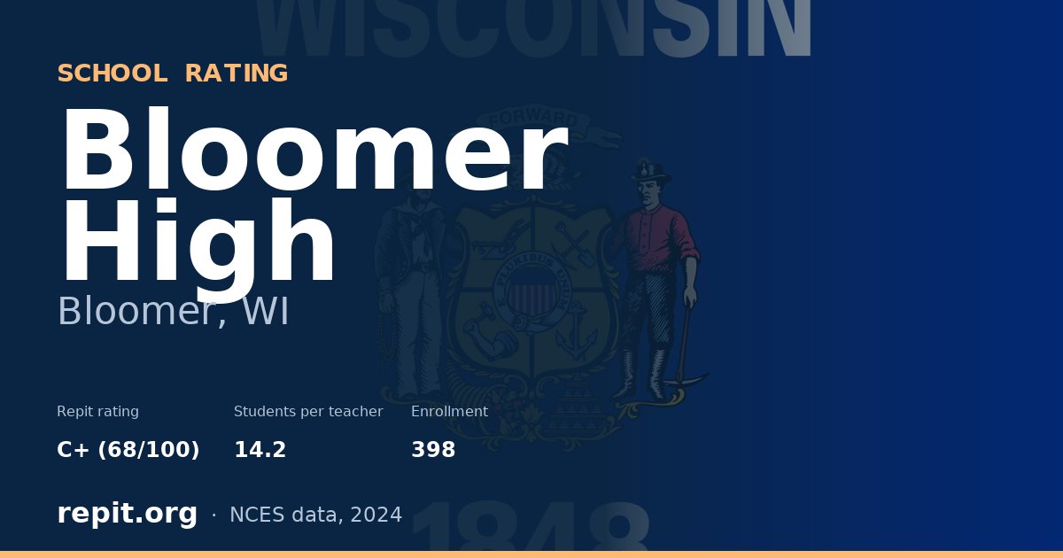 Bloomer High, Bloomer, WI — Repit school rating C+ (68/100)