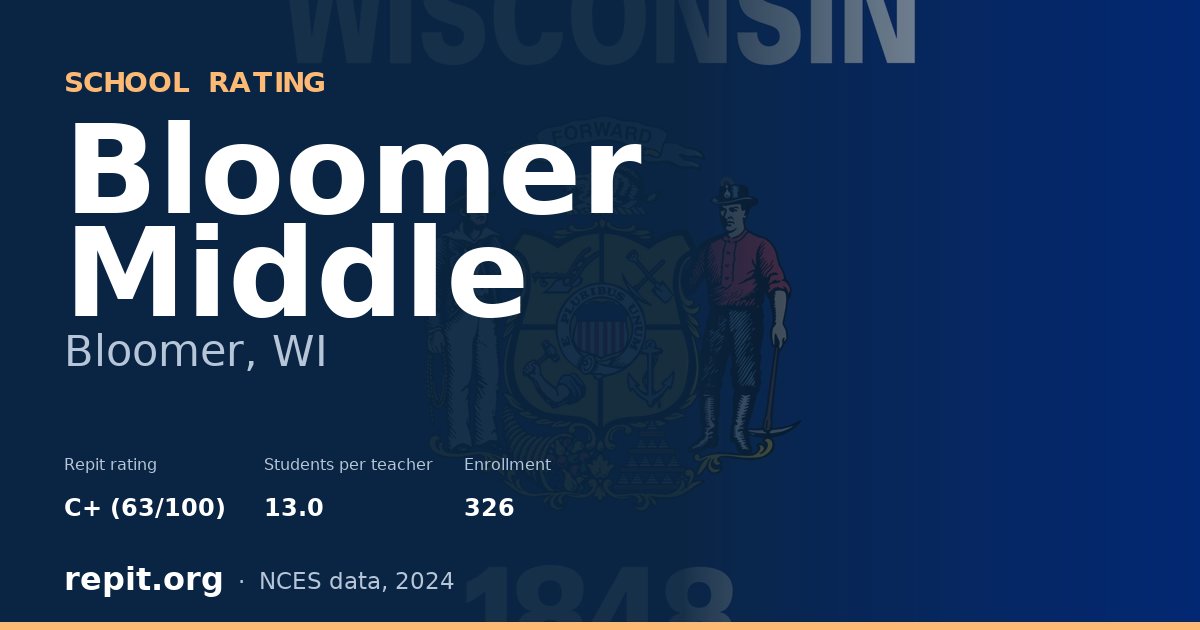 Bloomer Middle, Bloomer, WI — Repit school rating C+ (63/100)