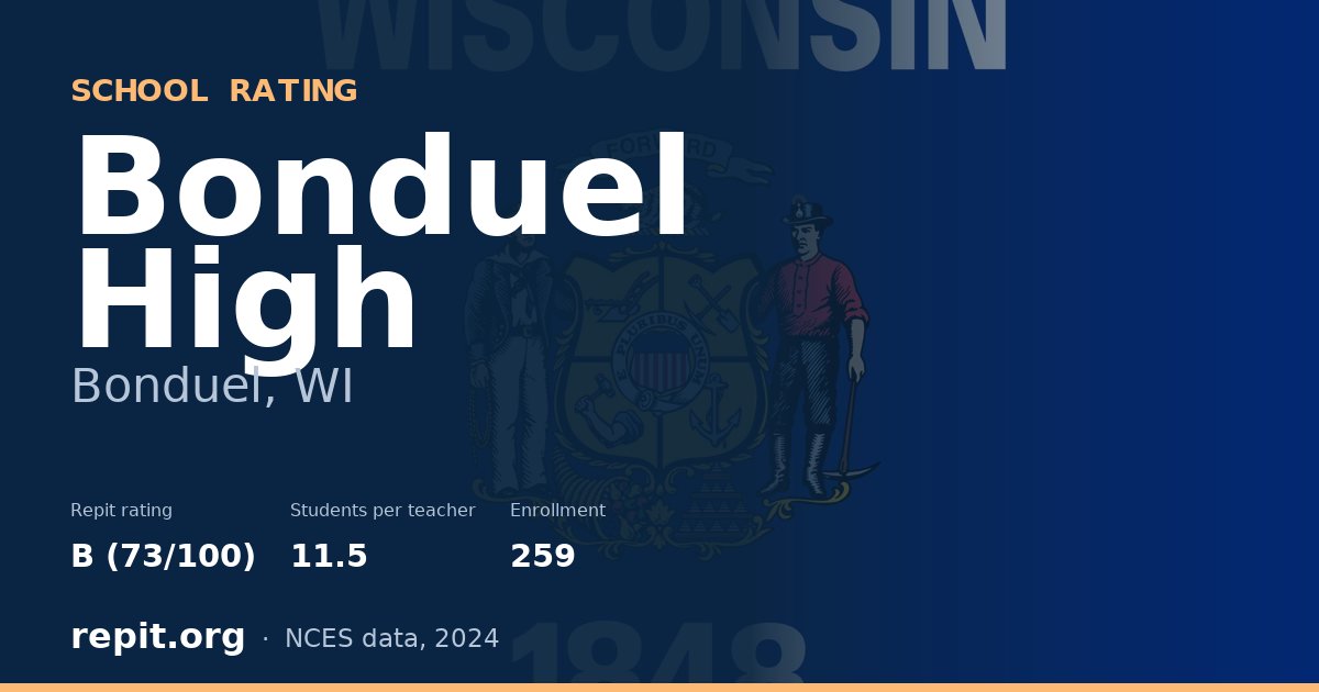 Bonduel High, Bonduel, WI — Repit school rating B (73/100)