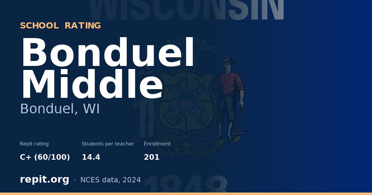 Bonduel Middle, Bonduel, WI — Repit school rating C+ (60/100)