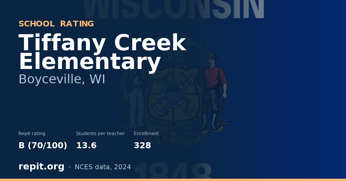 Tiffany Creek Elementary, Boyceville, WI — Repit school rating B (70/100)