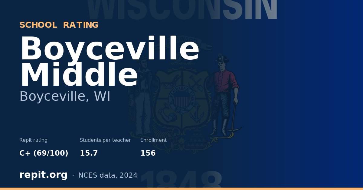 Boyceville Middle, Boyceville, WI — Repit school rating C+ (69/100)