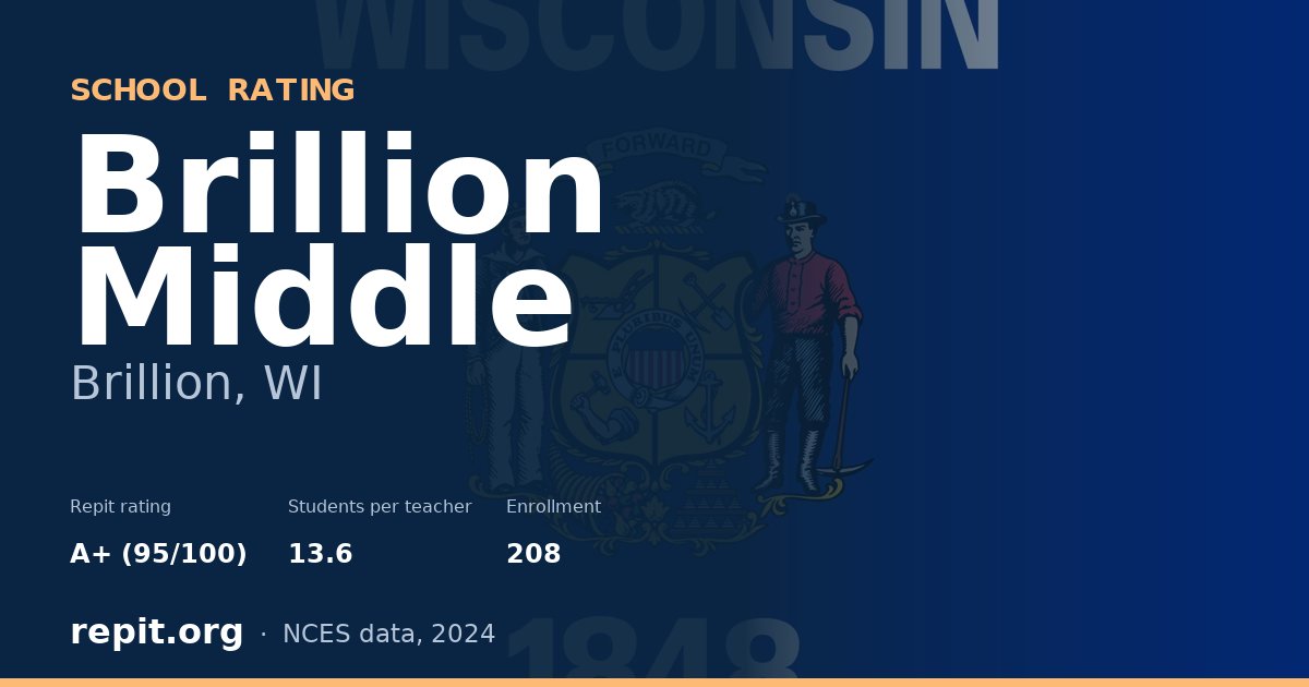 Brillion Middle, Brillion, WI — Repit school rating A+ (95/100)