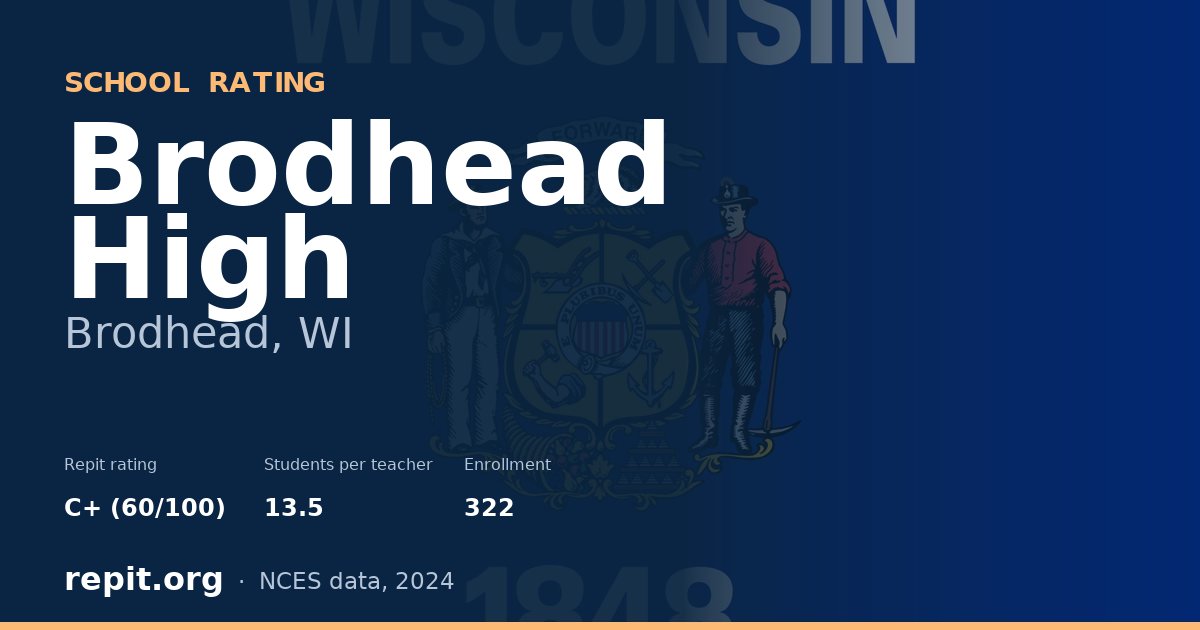 Brodhead High, Brodhead, WI — Repit school rating C+ (60/100)