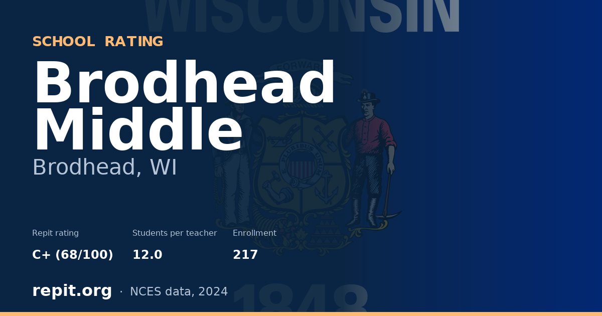 Brodhead Middle, Brodhead, WI — Repit school rating C+ (68/100)