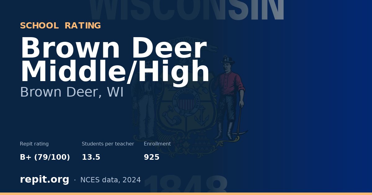 Brown Deer Middle/High, Brown Deer, WI — Repit school rating B+ (79/100)