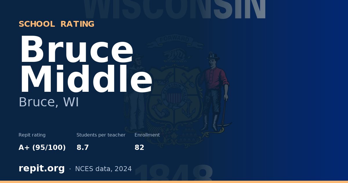 Bruce Middle, Bruce, WI — Repit school rating A+ (95/100)