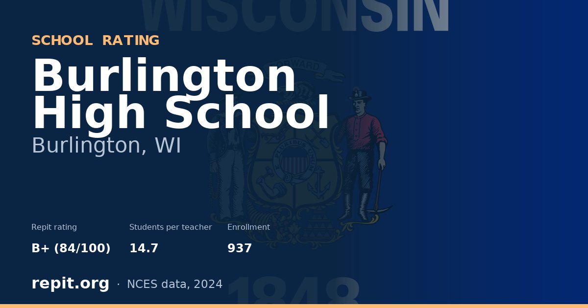 Burlington High School, Burlington, WI — Repit school rating B+ (84/100)