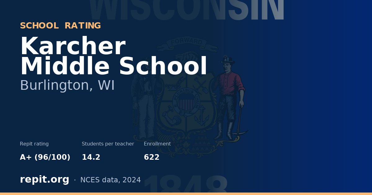 Karcher Middle School, Burlington, WI — Repit school rating A+ (96/100)