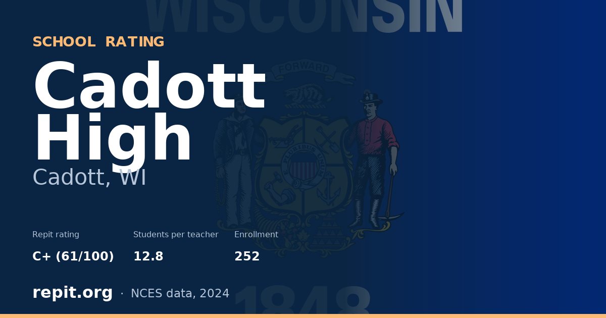 Cadott High, Cadott, WI — Repit school rating C+ (61/100)