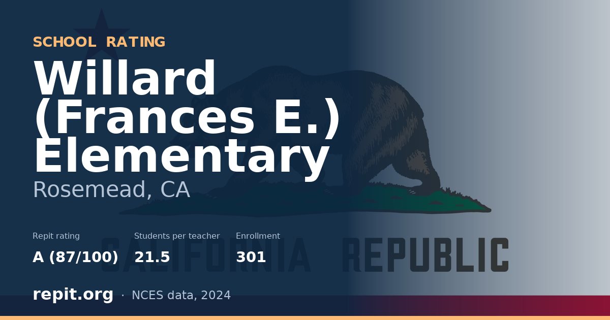 Willard (Frances E.) Elementary, Rosemead, CA — Repit school rating A (87/100)