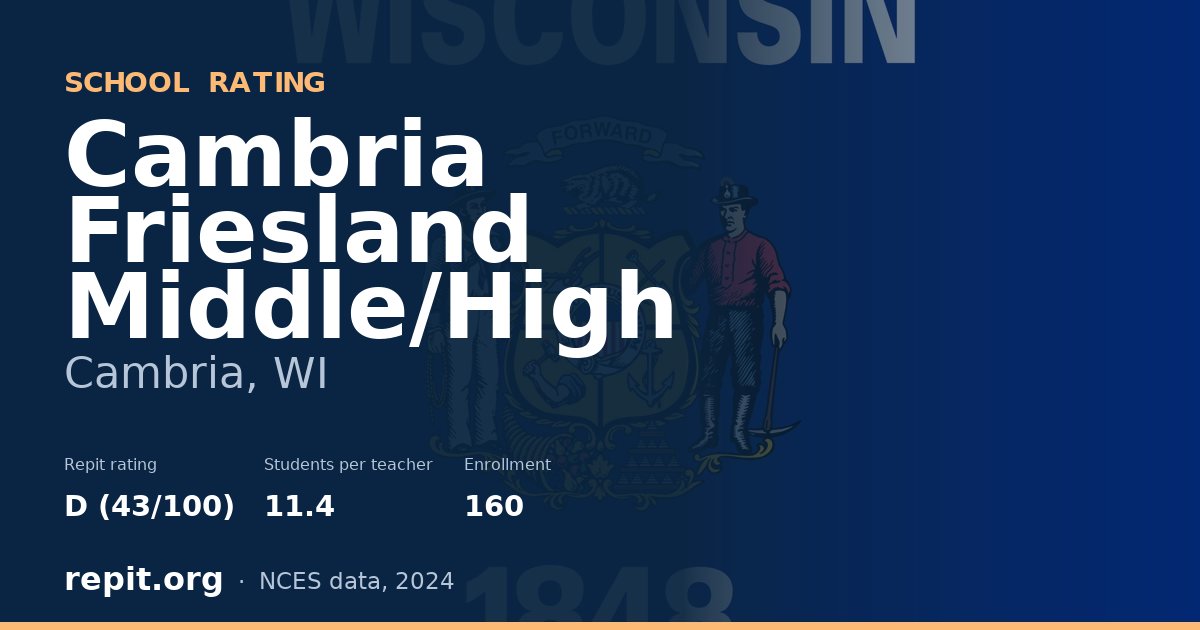 Cambria Friesland Middle/High, Cambria, WI — Repit school rating D (43/100)