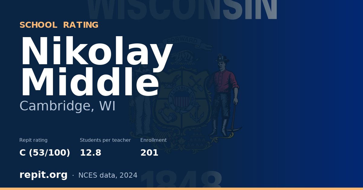 Nikolay Middle, Cambridge, WI — Repit school rating C (53/100)