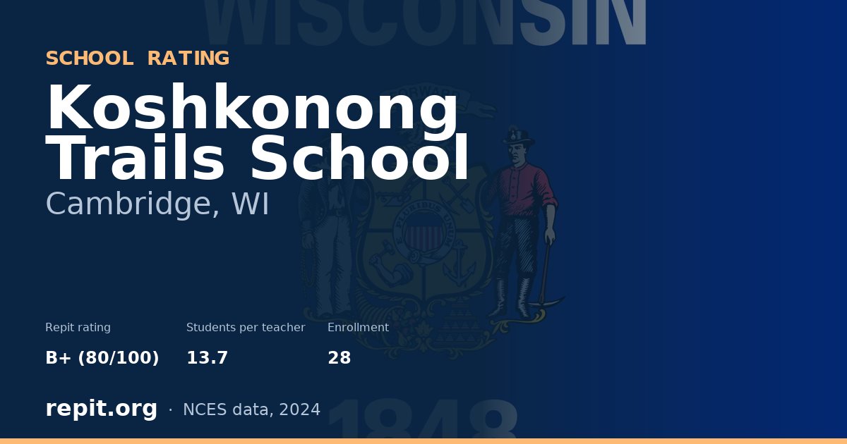 Koshkonong Trails School, Cambridge, WI — Repit school rating B+ (80/100)