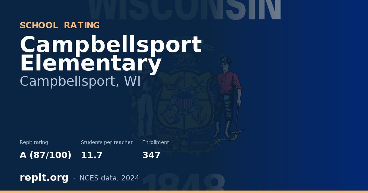 Campbellsport Elementary, Campbellsport, WI — Repit school rating A (87/100)