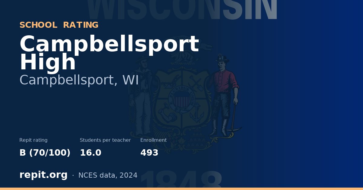 Campbellsport High, Campbellsport, WI — Repit school rating B (70/100)